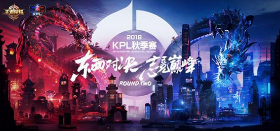 保持竞争力