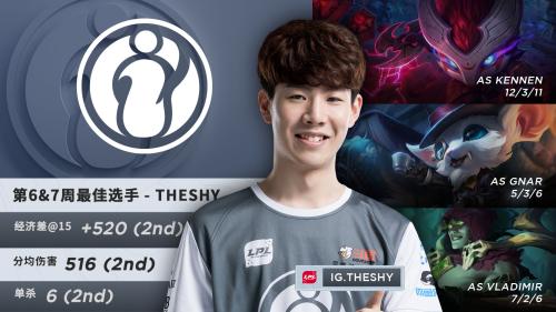 叙事价值共