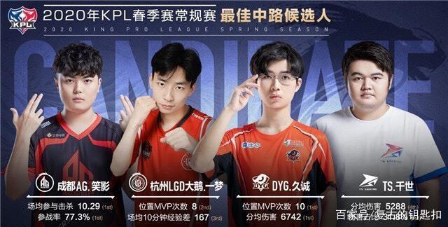 目的在于压
